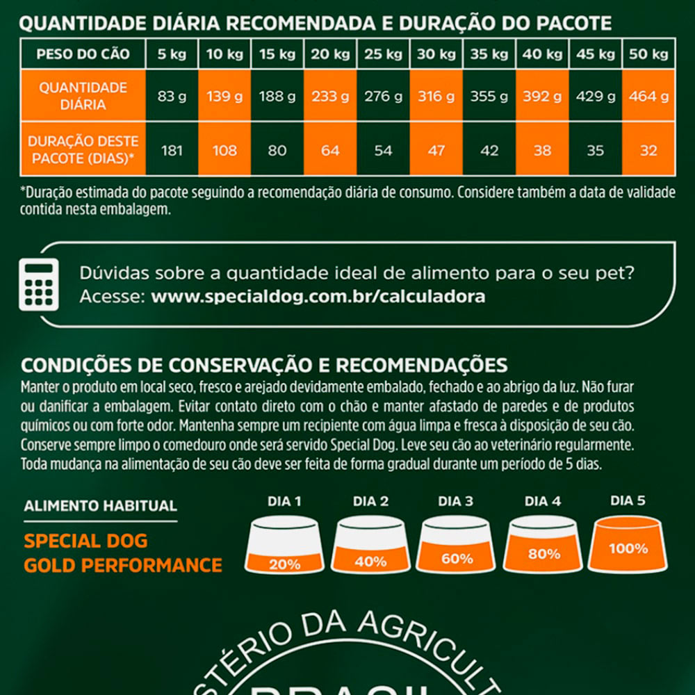 Ração Special Dog Gold Performance Frango e Carne para Cães Adultos - 20 kg