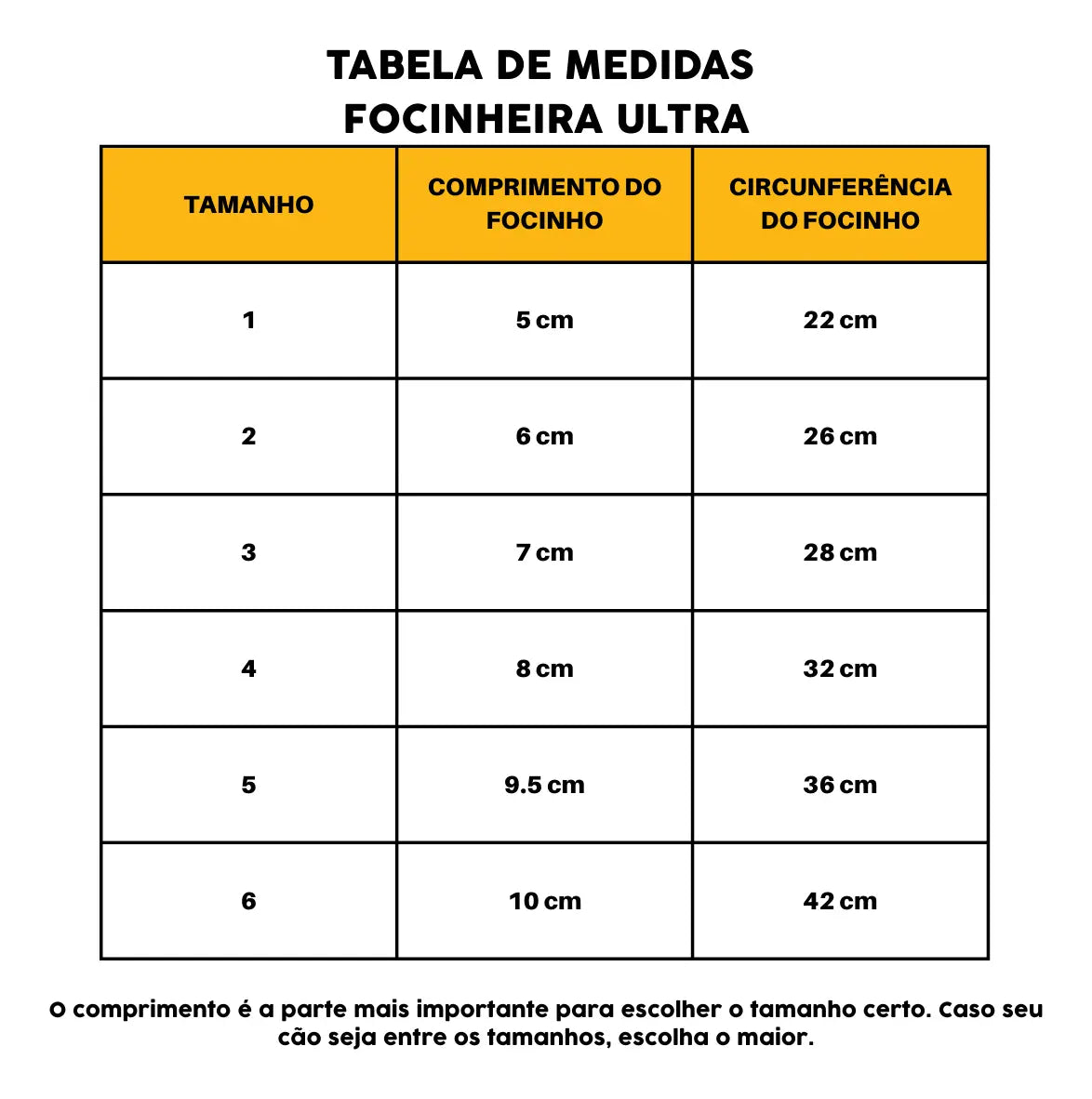 Focinheira Baskerville Preta XG (Tamanho 5) - Conforto e Segurança Máxima